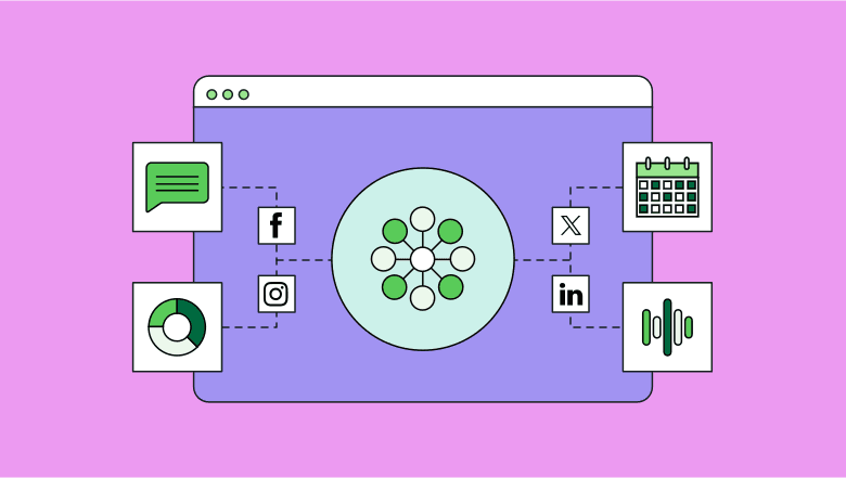 How to use AI for social media
